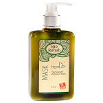 Maska – aktywator wzrostu włosów